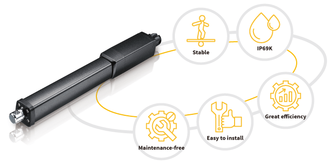 推杆安装简易，维护成本低-电动遮阳百叶窗系统的电动推杆解决方案